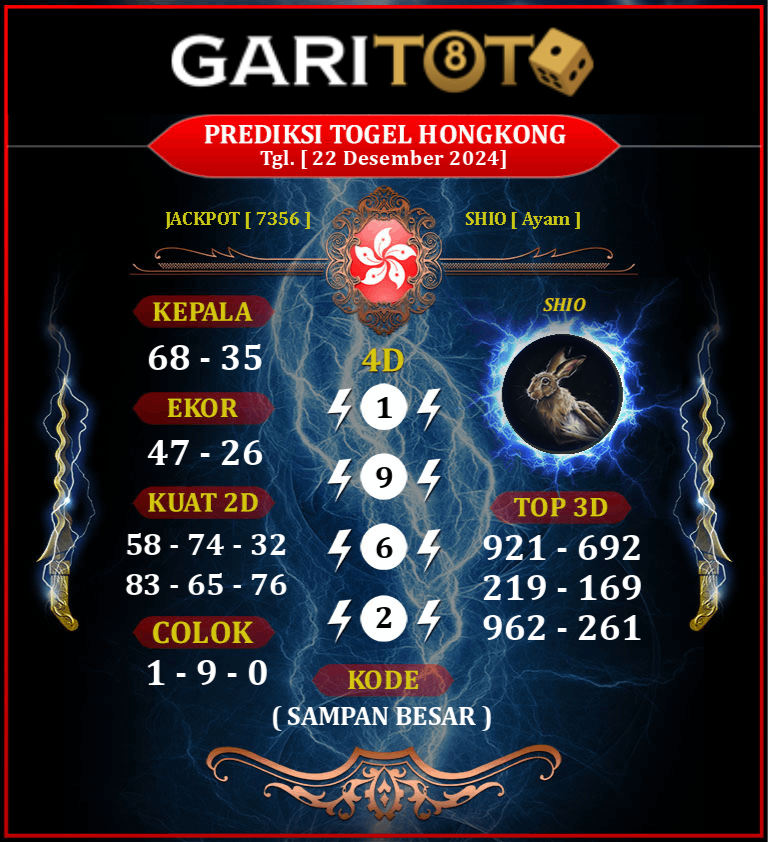 Prediksi GARITOTO Syair HK 22 Desember 2024 dari Meureudu yang Terpercaya.