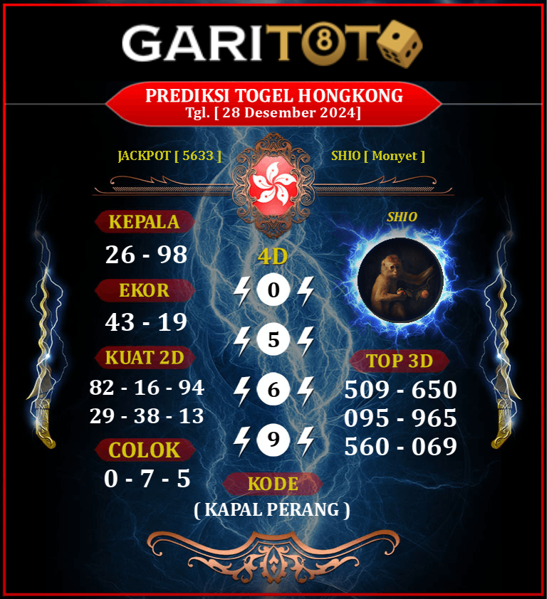 Prediksi GARITOTO Syair HK 28 Desember 2024 dari Kota Kisaran Timur yang Terpercaya.