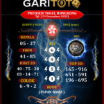 Prediksi GARITOTO Syair HK 29 Desember 2024 dari Sei Dadap yang Terpercaya.