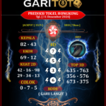 Prediksi GARITOTO Syair HK 31 Desember 2024 dari ARAS yang Terpercaya.