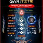 Prediksi GARITOTO Syair HK 01 Desember 2024 dari SIMPANG BARU yang Terpercaya.