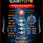 Prediksi GARITOTO Syair HK 02 Desember 2024 dari AIR DINGIN yang Terpercaya.