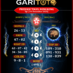 Prediksi GARITOTO Syair HK 04 Desember 2024 dari TANGKERANG UTARA yang Terpercaya.