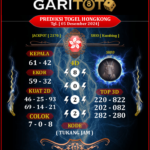 Prediksi GARITOTO Syair HK 05 Desember 2024 dari SIALANGRAMPAI yang Terpercaya.