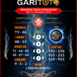 Prediksi GARITOTO Syair HK 11 Desember 2024 dari SIDOMULYO TIMUR yang Terpercaya.