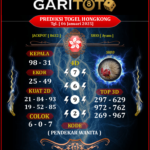 Prediksi GARITOTO Syair HK 06 JANUARI 2025 dari Meureubo yang Terpercaya.