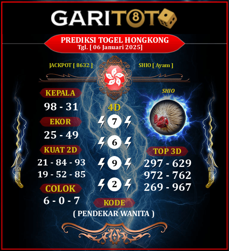 Prediksi GARITOTO Syair HK 06 JANUARI 2025 dari Meureubo yang Terpercaya.