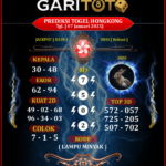 Prediksi GARITOTO Syair HK 07 JANUARI 2025 dari Pante Ceureumen yang Terpercaya.