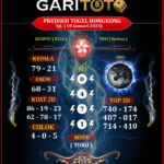 Prediksi GARITOTO Syair HK 08 JANUARI 2025 dari Panton Reu yang Terpercaya.