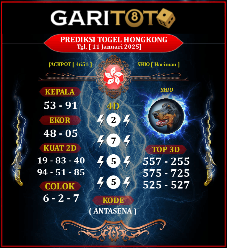 Prediksi GARITOTO Syair HK 11 JANUARI 2025 dari Susoh yang Terpercaya.