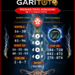 Prediksi GARITOTO Syair HK 12 JANUARI 2025 dari Kuala Batee yang Terpercaya.