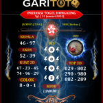 Prediksi GARITOTO Syair HK 15 JANUARI 2025 dari Blang Bintang yang Terpercaya.