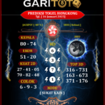 Prediksi GARITOTO Syair HK 16 JANUARI 2025 dari Darul Kamal yang Terpercaya.