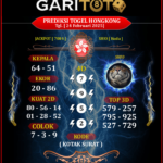 Prediksi GARITOTO Syair HK 24 FEBRUARI 2025 dari Pasie Merapat yang Terpercaya.