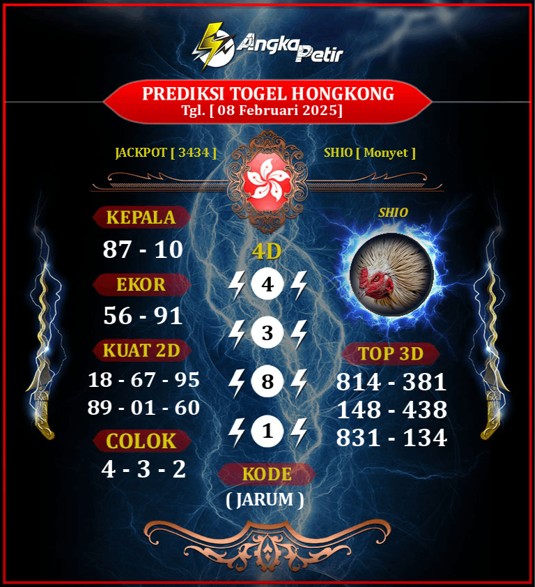 Prediksi GARITOTO Syair HK 08 FEBRUARI 2025 dari Pasie Raja yang Terpercaya.