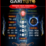 Prediksi GARITOTO Syair HK 16 FEBRUARI 2025 dari Sawah Tingkeum yang Terpercaya.