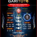 Prediksi GARITOTO Syair HK 23 FEBRUARI 2025 dari Kedai Runding yang Terpercaya.