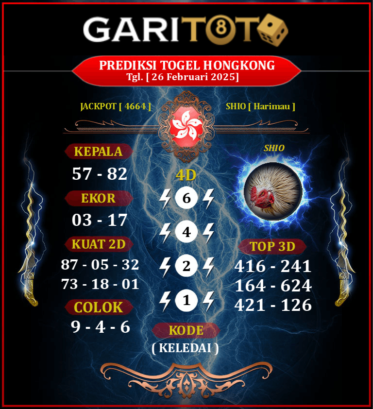 Prediksi GARITOTO Syair HK 26 FEBRUARI 2025 dari Rantau Binuang yang Terpercaya.