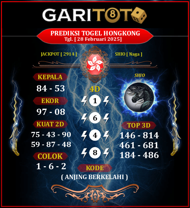 Prediksi GARITOTO Syair HK 28 FEBRUARI 2025 dari Ujung Pasir yang Terpercaya.