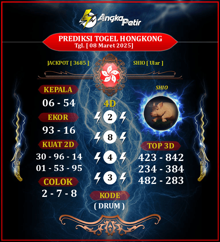 Prediksi GARITOTO Syair HK 08 MARET 2025 dari Pucuk Lembang yang Terpercaya.