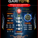 Prediksi GARITOTO Syair HK 04 MARET 2025 dari Koto Indarung yang Terpercaya.