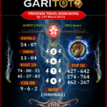 Prediksi GARITOTO Syair HK 09 MARET 2025 dari Fajar Harapan yang Terpercaya.