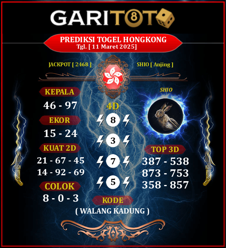 Prediksi GARITOTO Syair HK 11 MARET 2025 dari Kampung Paya yang Terpercaya.