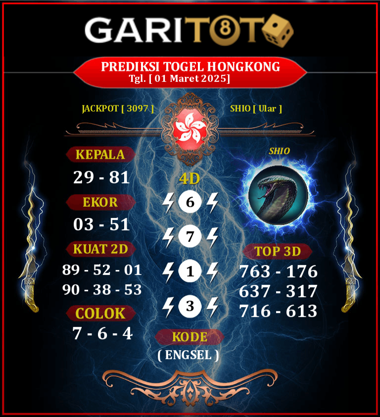 Prediksi GARITOTO Syair HK 01 MARET 2025 dari Alur Keujrun yang Terpercaya.